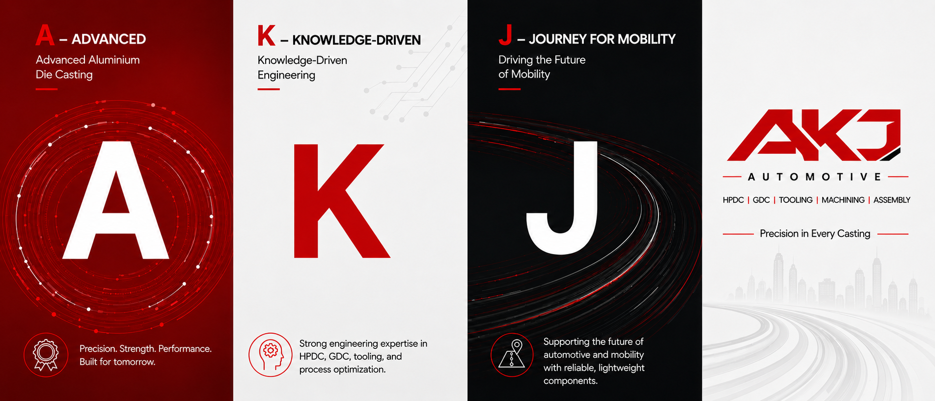AKJ Automotive manufacturing facility
