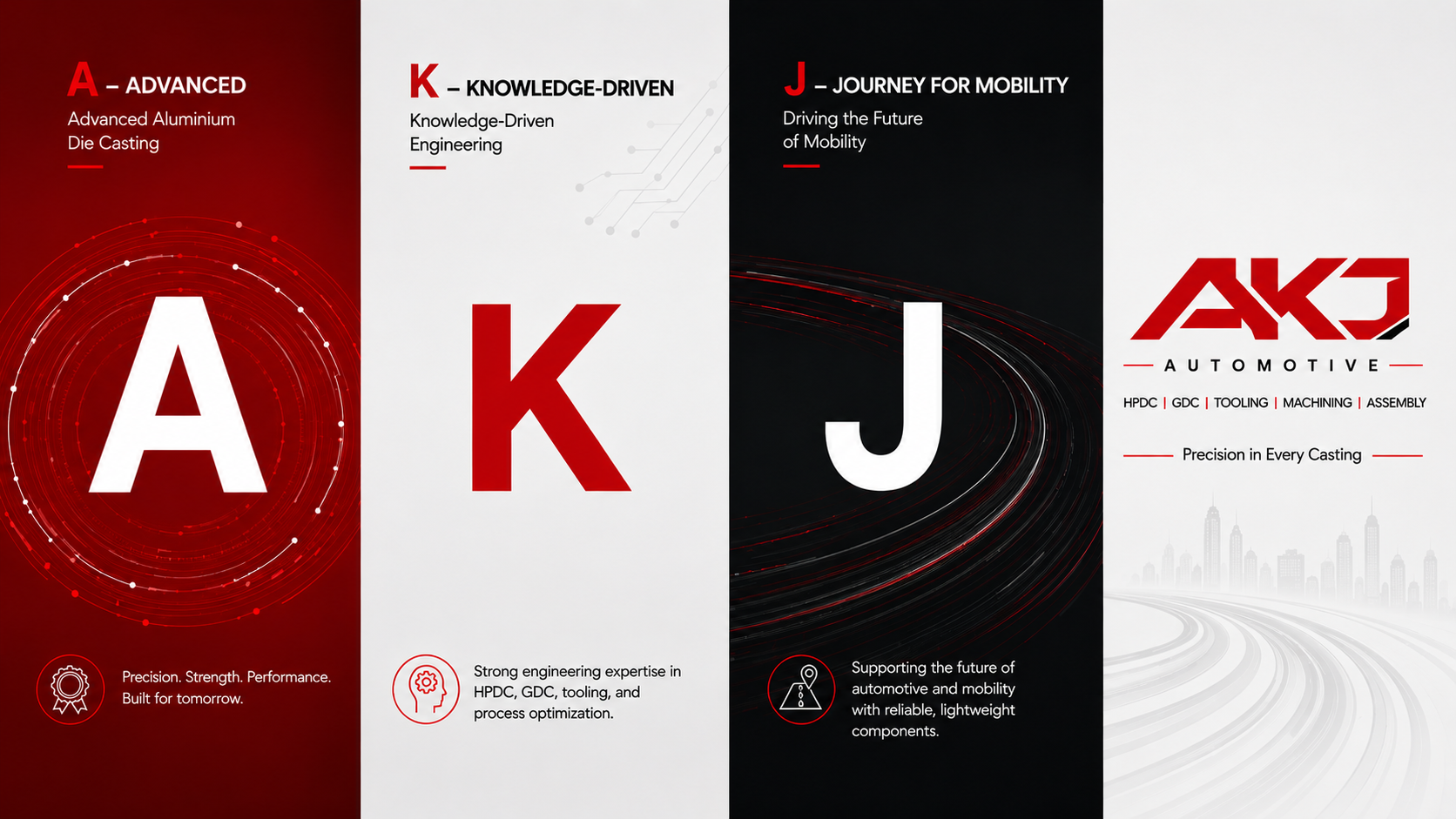 AKJ Automotive